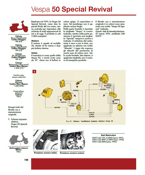 PIAGGIO Kézikönyv "Vespa Tecnica" V50