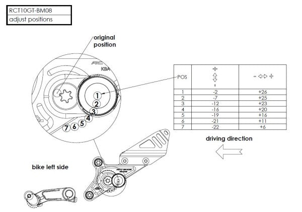 állítható lábtartó RCT10GT - BMW, R nineT Pure, 1N12 (2017 - 2020); BMW, R nineT Pure, RN12 (2021 - ); BMW, R nineT Scrambler, 1N12 (2016 - 2020); BMW, R nineT Scrambler, RN12 (2021 - ); BMW, R nineT Urban G/S, 1N12 (2017 - 2020); BMW, R nineT Urban