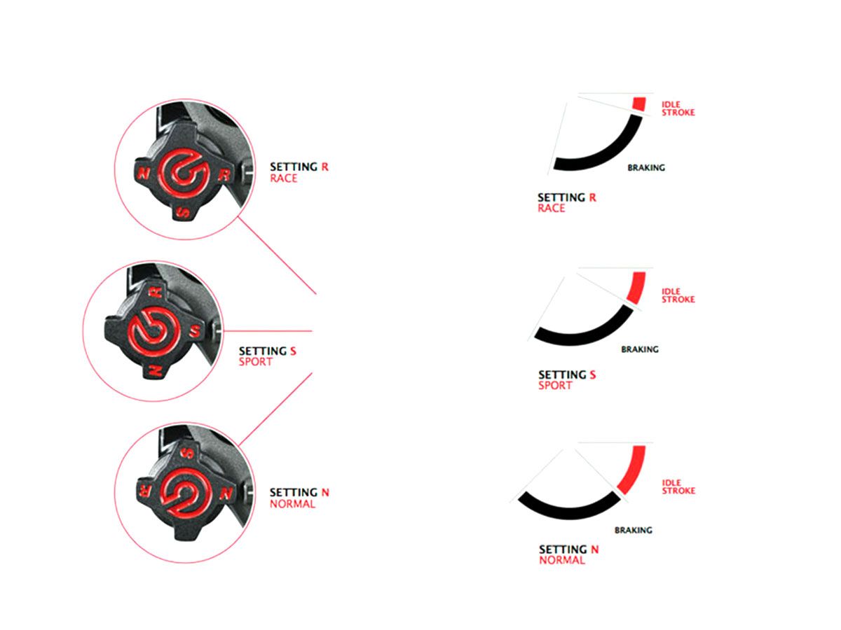 BREMBO RACING RADIALBREMSPUMPE 19RCS 19 RCS CORSACORTA