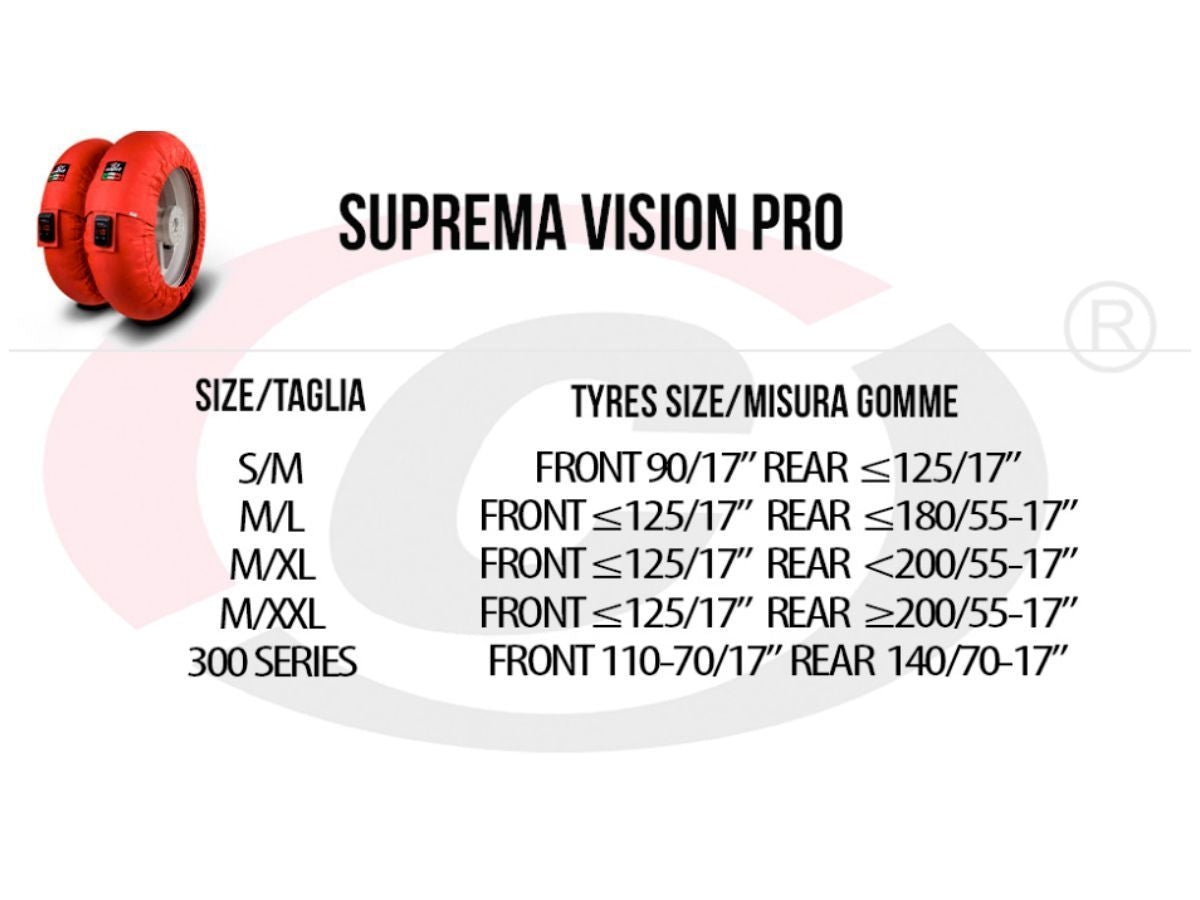 CAPIT SUPREMA VISION Gumimelegítő 300CC SERIES