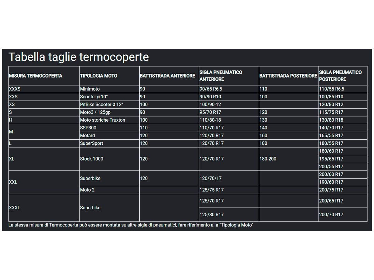THERMAL TECHNOLOGY EVO ONE Gumimelegítő SIZE XXXL 0-105°C
