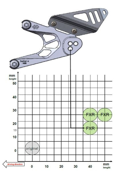 lábtartó FXR - Honda, CB 650 F, RC75 (2014 - 2015); Honda, CB 650 F, RC75 (2016- - 2018); Honda, CB 650 R Neo Sports Cafe, RH08(2019 - 2020); Honda, CB 650 R, RH02 (2019 - ); Honda, CB 650 R, RH16 (2024 - ); Honda, CBR 650 F, RC74 (2014 -2015); Honda
