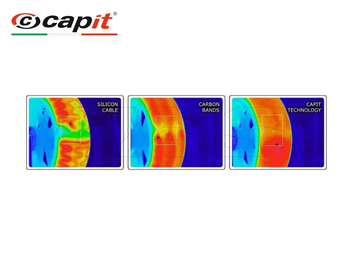 CAPIT FULL ZONE VISION PRO SINGLE-ARM Gumimelegítő